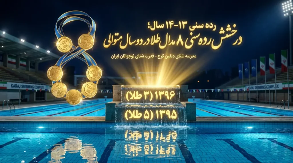 کسب ۸ مدال طلای رده سنی ۱۳-۱۴ سال تیم دلفین کرج در مسابقات کشوری